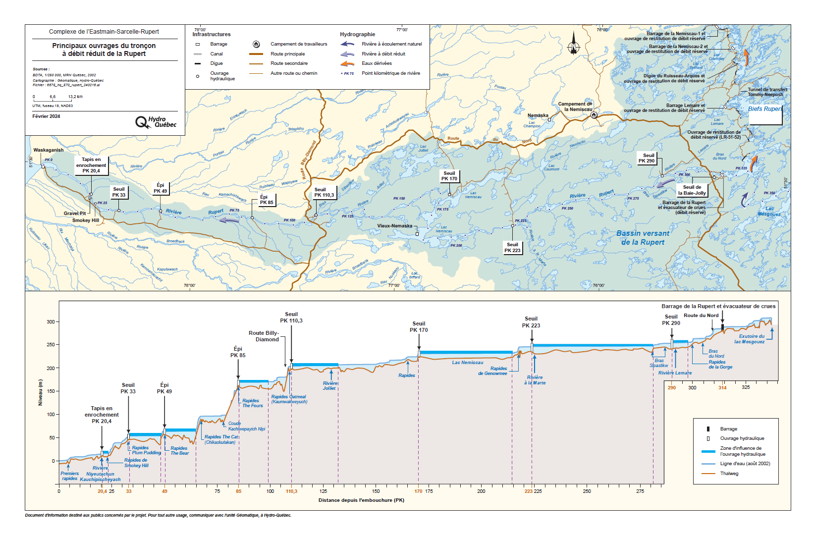 Carte des ouvrages du tronçon à débit réduit de la Rupert