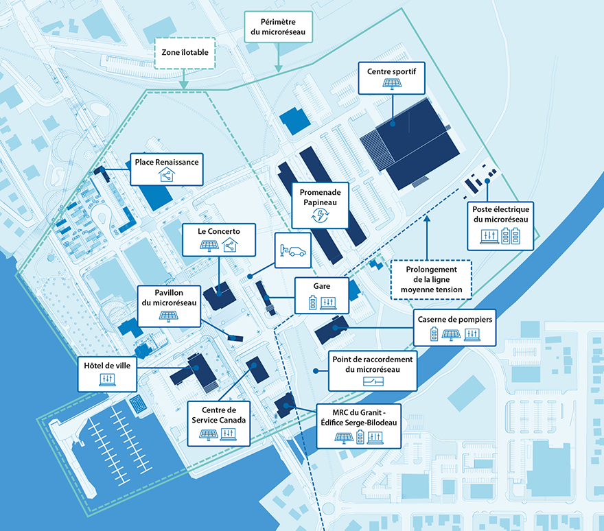 
									Carte montrant les installations du micro-réseau de la ville de Lac-Mégantic