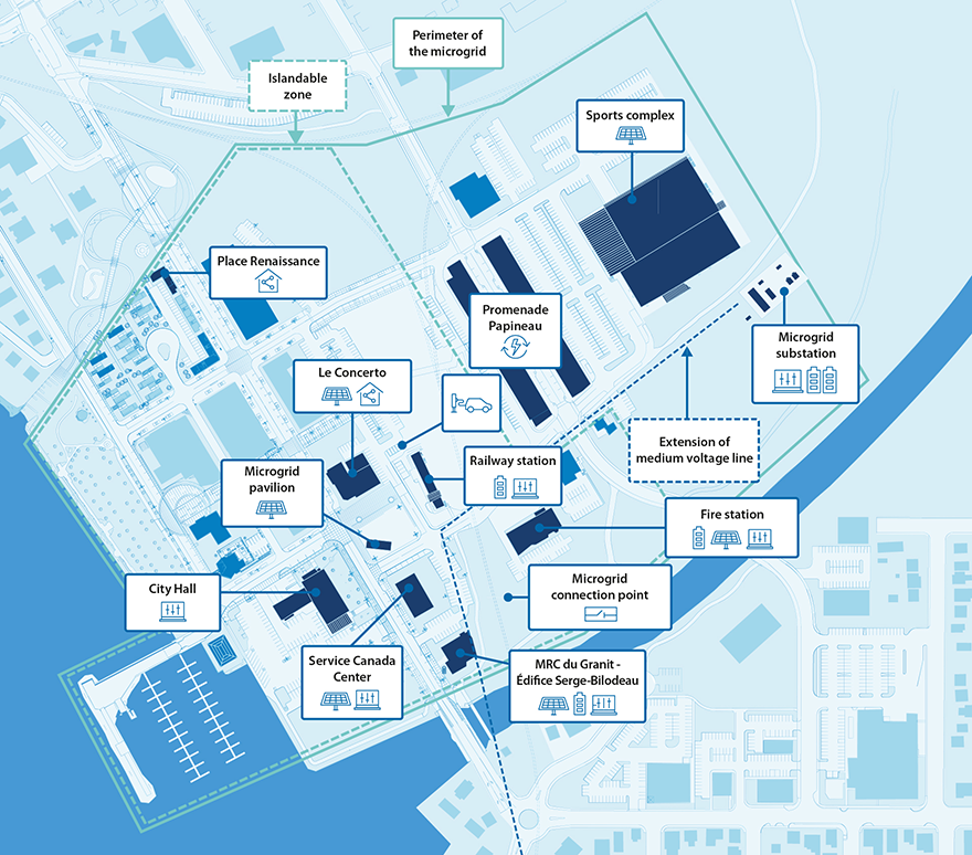 
							Map showing the microgrid installations of the town of Lac-Mégantic