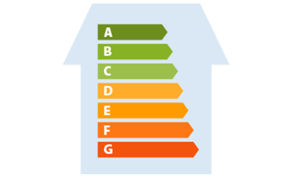 Consommation électrique - Estimer sa conso et réduire sa facture